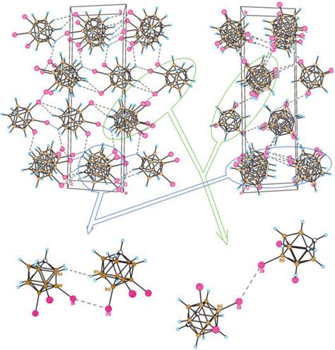How the Position of Substitution Affects Intermolecular Bonding in ...