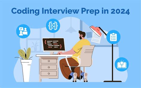 Image result for Coding Interview Algorithms
