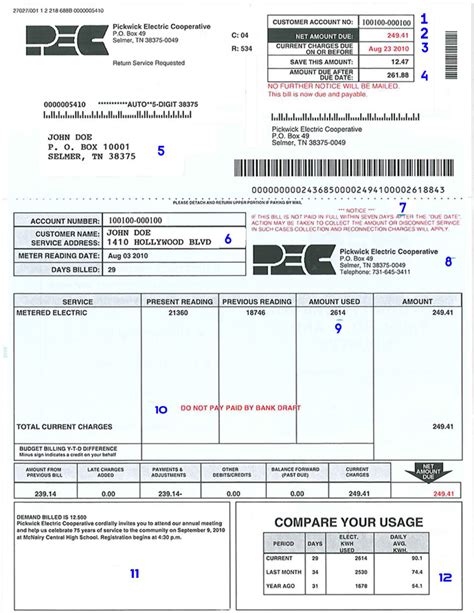 Reading Your Statement – Pickwick Electric Cooperative