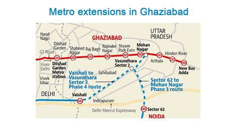 Mohan Nagar Metro Station Delhi: Maps, Routes and Fares