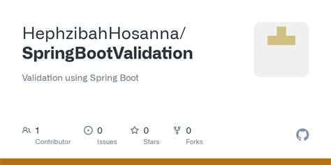 Image result for Spring Validation Dependency