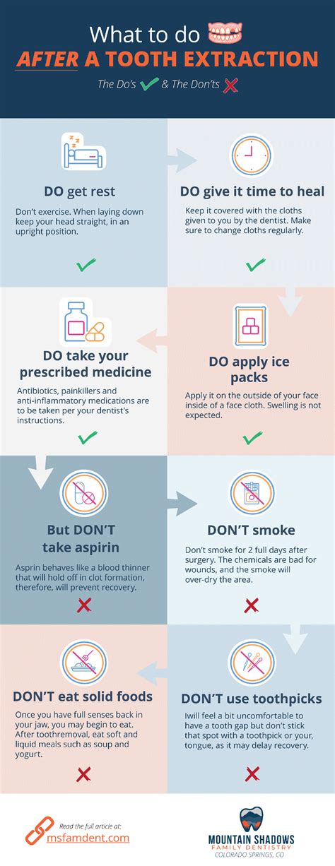 Dental Extraction Aftercare Instructions at Merrill Lavallee blog