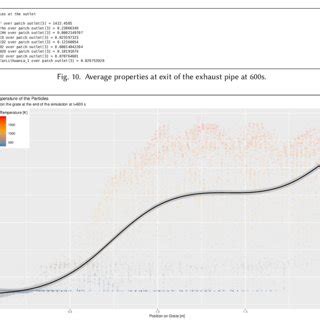 Image result for Calculating a Header Checksum Examples