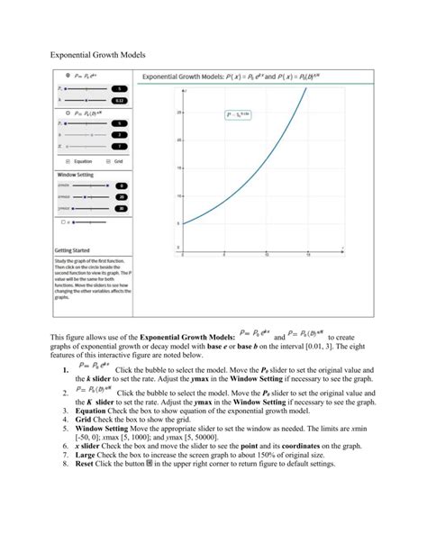 Modeling Exponential Growth 的图像结果