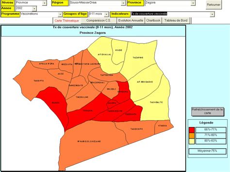 Rezultat imagine pentru Examples of Interventions