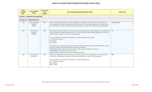 Fillable Online oregon DRAFT ETA PARTICIPANT INTEGRATED RECORD LAYOUT ...