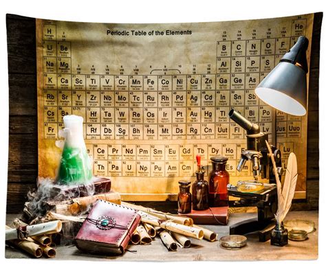 Buy Loccor 5x4ft Fabric Lab Backdrop Periodic Table of Elements ...