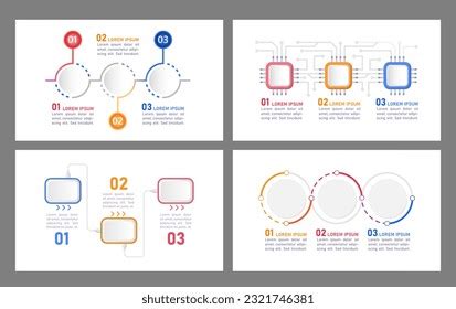 Technology Chart 的图像结果