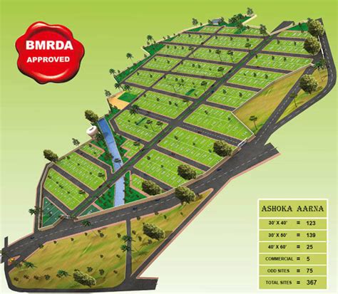Residential Plots | Kanakapura Road Bangalore | Bhartiya One