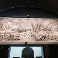 The RBI Museum (Kolkata (Calcutta)) - All You Need to Know BEFORE You Go