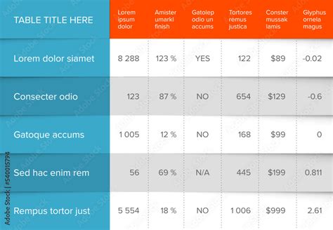 Image result for Simple DataTable Layouts