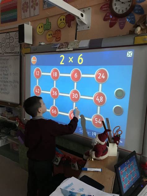 Hit the Button – St Michael's National School