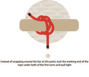 Image result for How to Make a Strangle Film