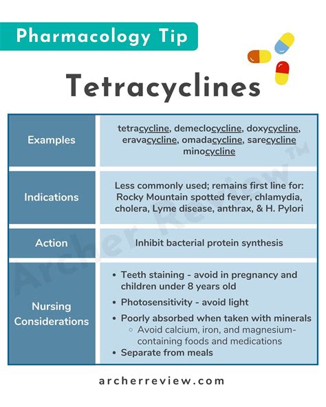 Archer Nursing | Next, let's look at 4️⃣ important types of antibiotics ...