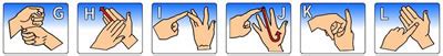 Image result for Left-Handed Sign Language