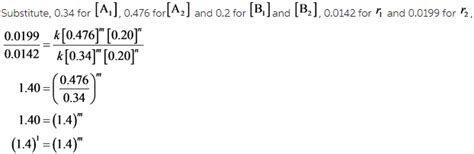Using the given data, calculate the rate constant of this reaction. A+B ...