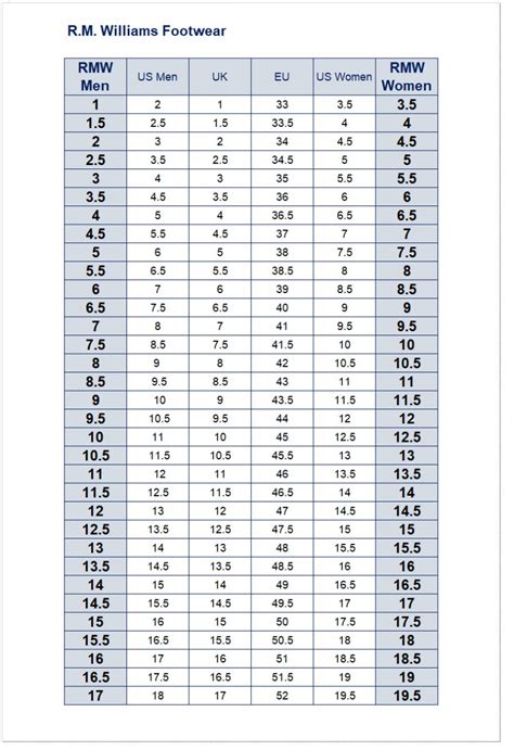 Shoe Size Chart 的图像结果