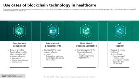 Blockchain Technology Examples 的图像结果