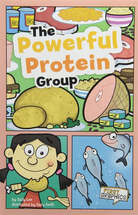The Powerful Protein Group (First Graphics: MyPlate and Healthy Eating ...
