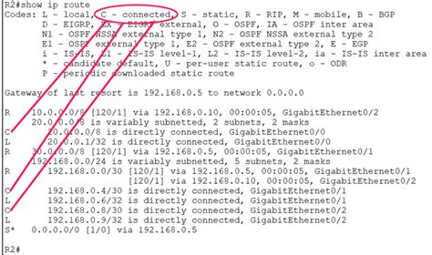Image result for Interest Route Command End End Command