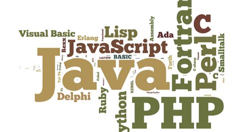 Image result for Is Learning Programming Still Worth It