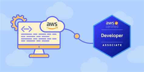 Image result for AWS Developer Associate