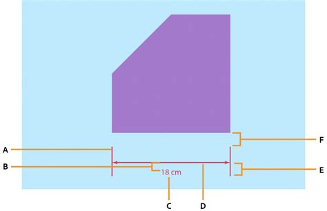 Dimensions Explained 的图像结果