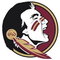 Florida St. vs Samford DI Men's Tennis Game Summary - May 2nd, 2025 ...