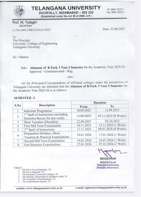 TELANGANA UNIVERISITY