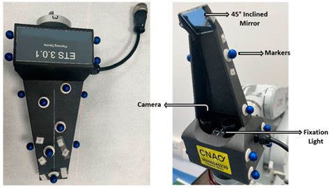 Setup Optimization in Ocular Proton Therapy at the National Centre for ...