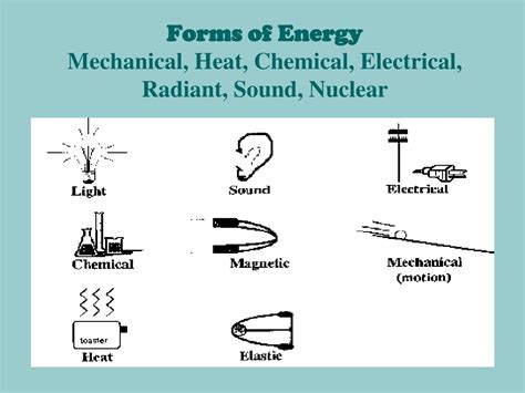 PPT - Matter and Energy PowerPoint Presentation, free download - ID:902125