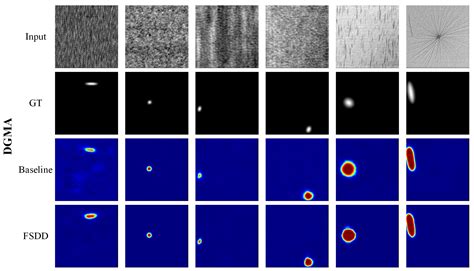 Image result for Data Augmentation Defect Detections