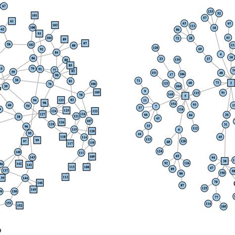Smart Grid System 的图像结果