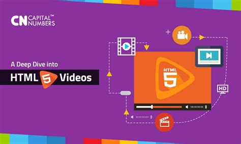 HTML5 Basic Videos 的图像结果