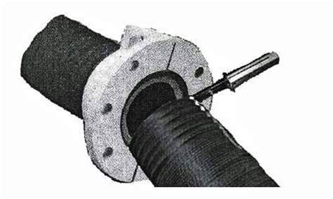 Aluminum Split Flanges | IRP Industrial Rubber Ltd.