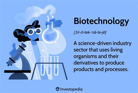Biotechnology Definition 的图像结果
