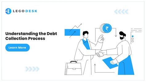 Image result for Debt Collection Process Flow Chart