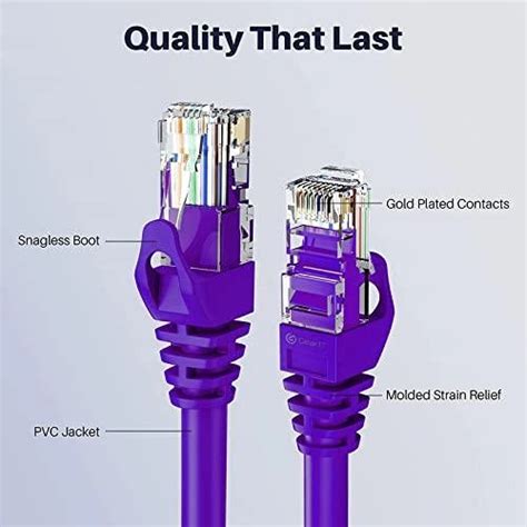Buy FEDUS CAT6A SFTP Lan Cable | High-Speed Ethernet Cable