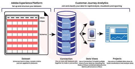 Image result for Target Interview Questions