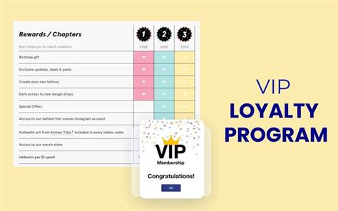 Image result for Loyalty VIP Program Betting