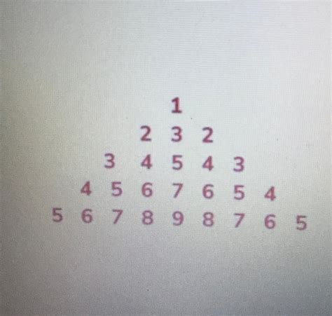 Coding Pattern Solving 的图像结果