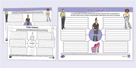 1970s Fashion Mind Map (teacher made) - Twinkl