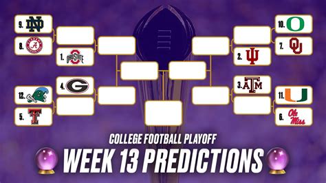 College Football Playoff rankings predictions: What Week 13's CFP top ...