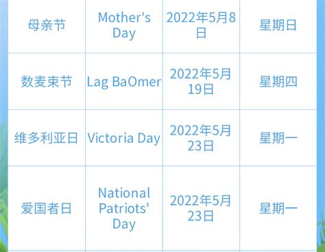 2022年加拿大节假日安排表：加拿大5月有哪些法定节假日_托福_新东方在线
