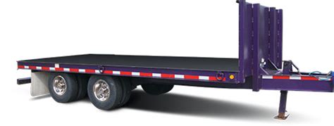 Image result for Boat Trailer Wheel Simulators