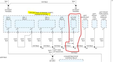 P0031 Code 的图像结果