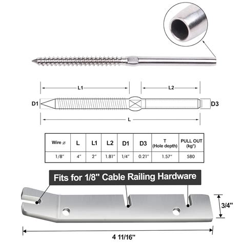 Buy BLIKA 100 Pack T316 Stainless Steel Right&Left Handed Thread Swage ...
