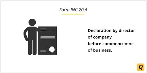 Declaration for Commencement of Business (Form INC-20 A)