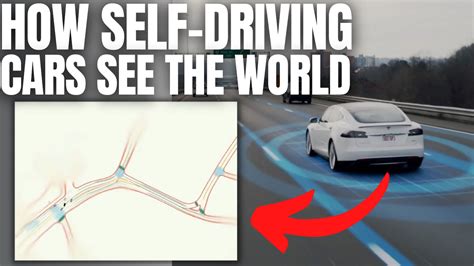 Tesla Auto Pilot Explained 的图像结果