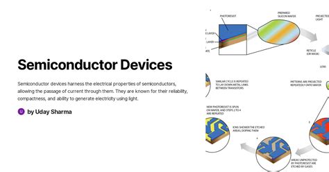 Image result for Semiconductor Device